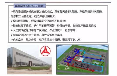 智能制造与数字化工厂 智能车载设备的变革与未来